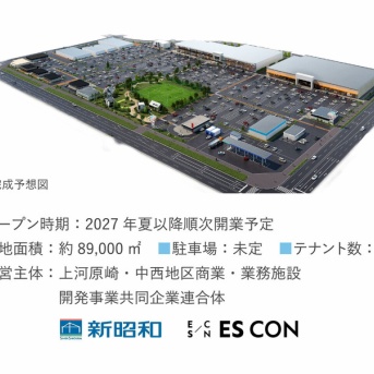 つくば市下河原崎に「ミスターマックス」が核テナントの「（仮称）つくば市上河原崎商業施設」が2027年夏以降オープン予定