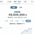 【衝撃】純金融資産を1億円以上持つ「富裕層」の世帯数が、過去最多を更新