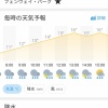 エンゼルス大谷、明日登板予定だが雷雨の予報