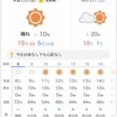 笠戸島アイランドトレイル試走４（後半）