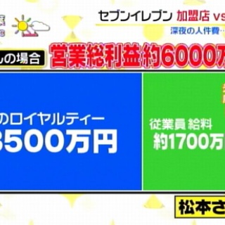 彡 年収00万以上しか参加できない婚活パーティやんけｗ参加したろｗ ガールズ速報 がるそく