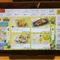 ガストミニオンコラボ食べ納め