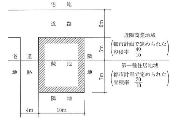 建築デザイン研究科 - 木造H29法規