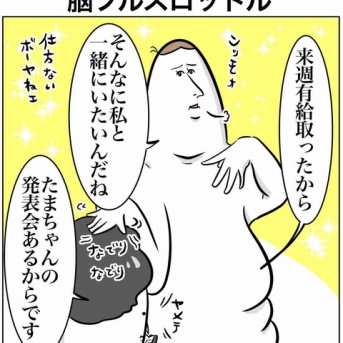 旅行の予定を立てた結果