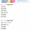 中居正広の2019年セパ順位予想ｗｗｗｗｗｗ