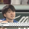 日本ハムサヨナラ負け…　上沢が8回2失点の好投も抑えのトンキンが四球と自身の悪送球から失点