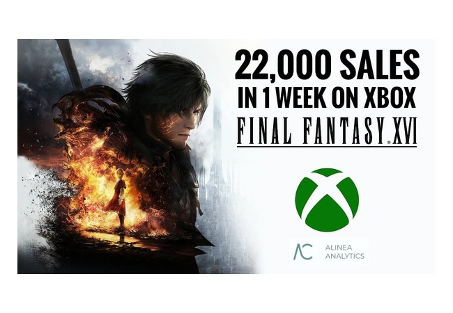 XBOXのファイナルファンタジー16、初週売上22000本ｗｗｗｗｗｗｗ