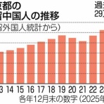 remmikkiのブログ