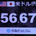 ドル円一時156円台の急騰に浮かぶ「ガードが崩れる瞬間」｜米雇用統計悪化が映した本音の機微