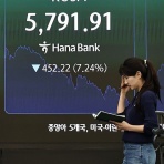 釣りの楽しみ方