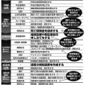俺「あの……親が亡くなりまして……」上司「？…でも俺くんは生きてるから出勤できるよね？」←どう返す？