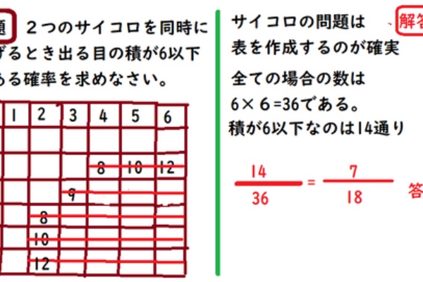 中学数学 理科 寺子屋塾の復習サイト 確率