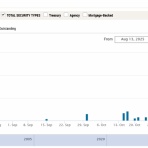 村越誠の投資資本主義