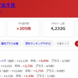 『2026.10/6　ピーアーク北千住』の画像