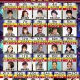 山寺宏一って声優代表みたいなイメージあるけどさ