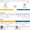 【ソフトバンクvs.日ハム19回戦】1（一）郡司　2（中）矢澤