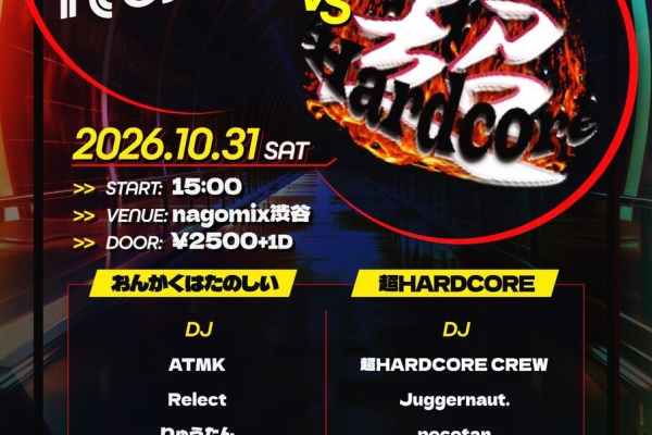 Login Records