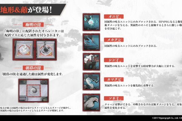 アクナイ速報 アークナイツまとめ 画中人