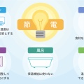 政府、今夏の節電要請を見送り 電力不足回避へ