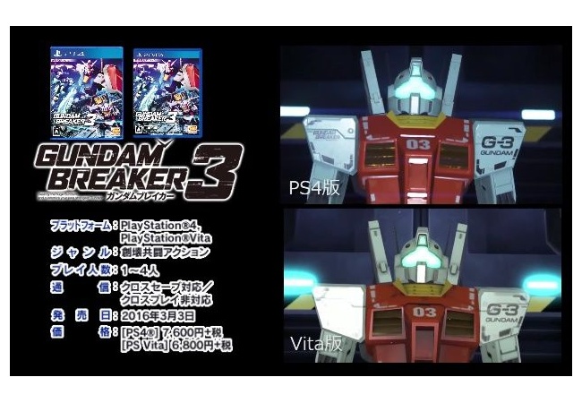 【ガンダムブレイカー3】PS4とVita画質比較動画、プレイしての感想
