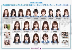 【乃木坂46】シンメと言えば”コレ”が好きなんだが、同じ奴おる？？？