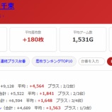『2026.9/15 みとや浅草千束』の画像
