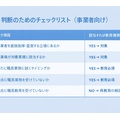 職長教育を受講させるタイミングとは