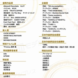 AKB48タイムズ（AKB48まとめ）