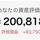 ポイントだけの投資がまた増えました！