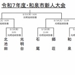 泉北地区中体連軟式野球部