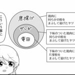 2chコピペ保存道場