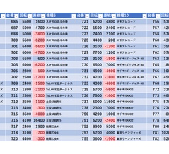 1/8　コンパル橋本　旧イベ