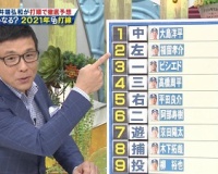 井端「中日の開幕オーダー、2番福留！w」