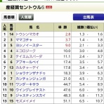 平成元年デビュー2