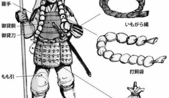 戦国時代のレーションってこんなのだった