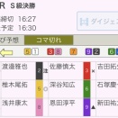 「ゴボウ抜き」