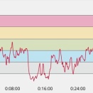 ヘルシー！蒸し器イ！