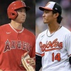 大谷翔平war10.0（1622人中1位）　藤浪晋太郎war-2.1（1622人中1622位）