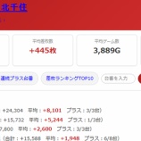 『2026.9/9 ピーアーク北千住 旧イベ』の画像