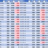 『10/11　三ノ輪UNO　旧イベ』の画像