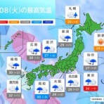 令和のニュース･話題など