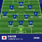 【速報】レオザ・フットボールさん、W杯日本代表選手から電話で戦術について相談されていた事を明かすwwww