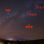 ハワイ島でハワイ気分♪byﾊﾜｲ情熱星空ﾂｱｰｽﾞ
