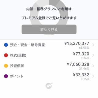 コイン速報  |  仮想通貨ニュース・暗号資産相場情報・ビットコイン・5chまとめ