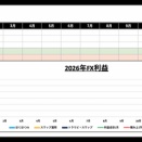 2026年1月月間利益：103293円