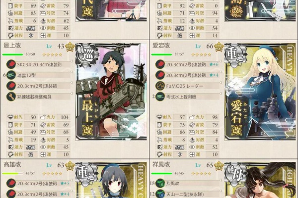 降水確率50 のパラドックス 艦隊これくしょん