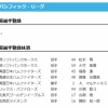 【日本ハム】福島蓮、齋藤友貴哉、マルティネスを抹消　13日公示