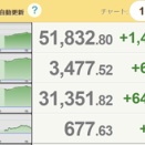 投資をしないと「不利」な時代に