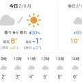 【シニアの暮らし】大雪まとめ。。