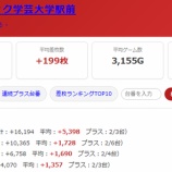 『2026.6/29　レッドロック学芸大学駅前』の画像